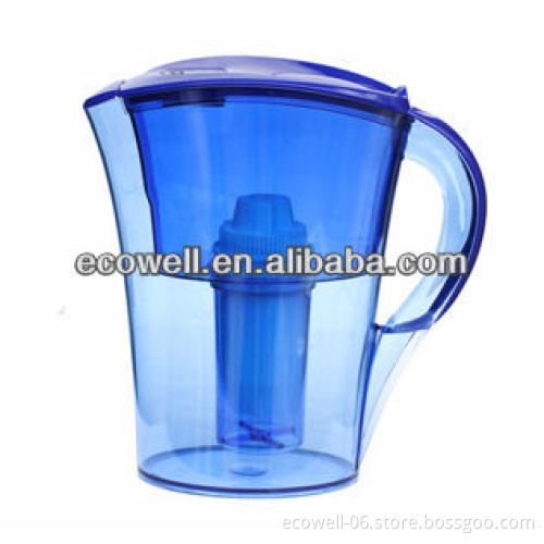 Manufacturer Alkaline Water Pitchers